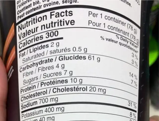 Sweet chilli nutrition facts table