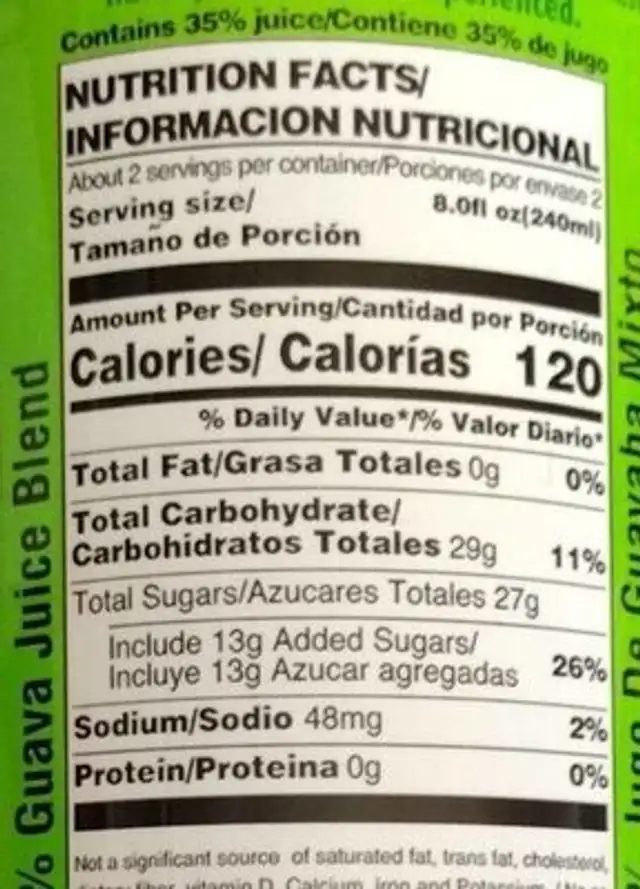Guava juice nutrition facts table