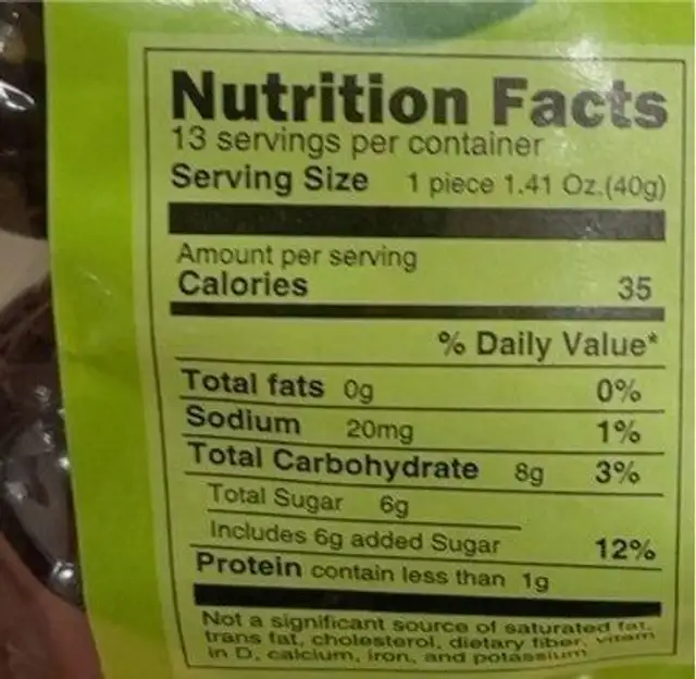 Jelly pop nutrition facts table
