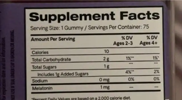Melatonin gummies nutrition facts table