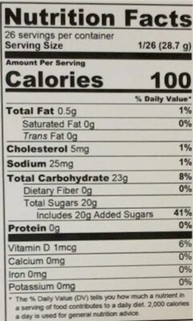 Designer Gingerbread House nutrition facts table
