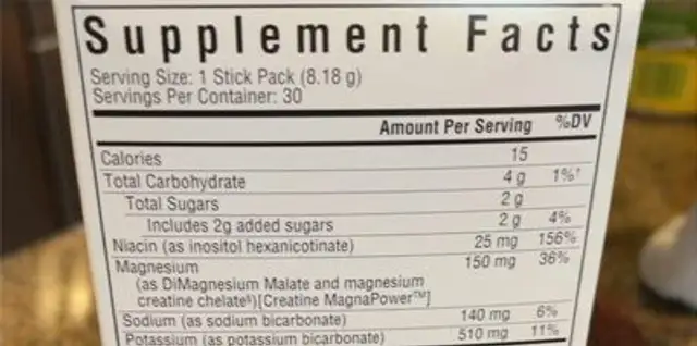 Optimal electrolyte nutrition facts table