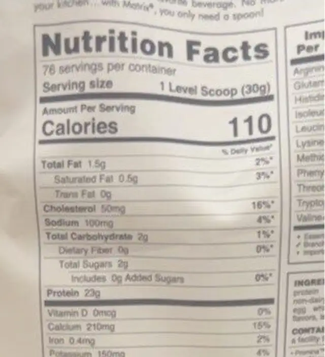 Syntrax nutrition facts table