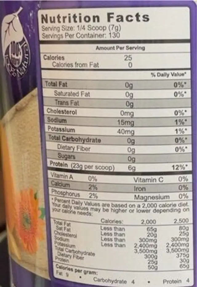 Nectar nutrition facts table