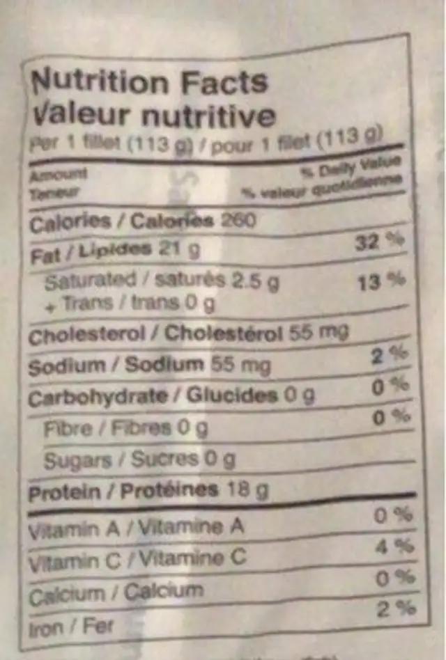 Salmon nutrition facts table