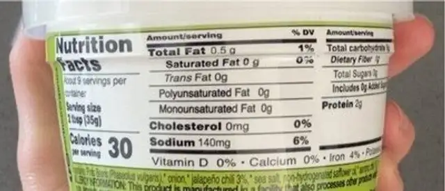 Organic bean dip with jalapeno nutrition facts table