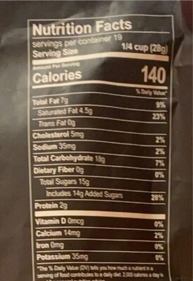Peanut Butter Cup Popcorn nutrition facts table