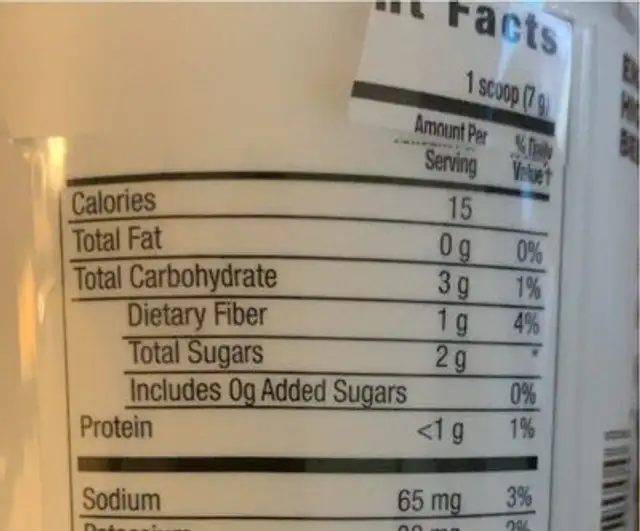 Better Beet nutrition facts table
