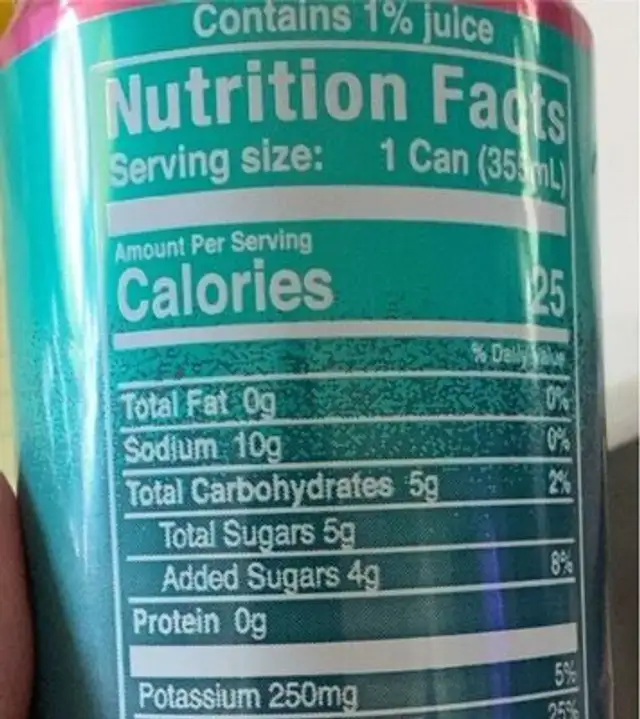 Watermelon muse nutrition facts table