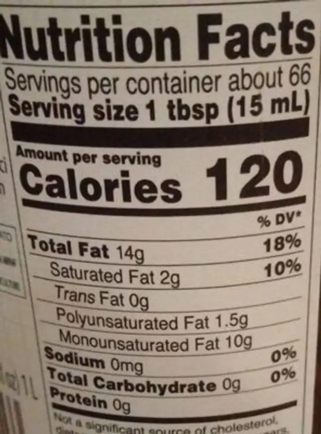 Barbera nutrition facts table