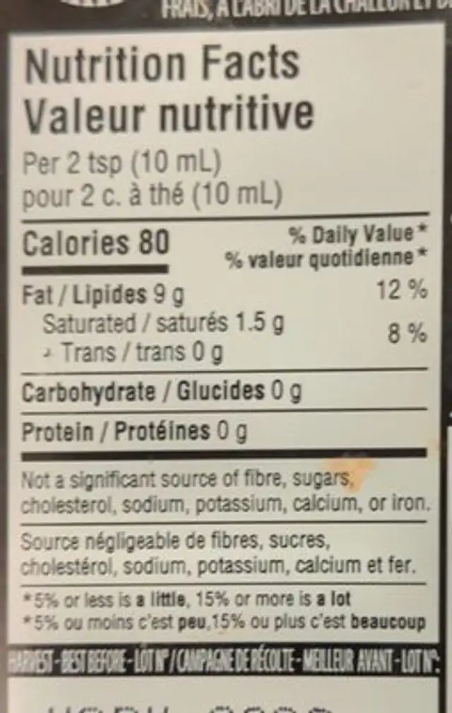 Olive oil nutrition facts table