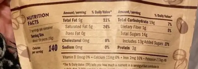 Chocolate Dipped Espresso Beans nutrition facts table