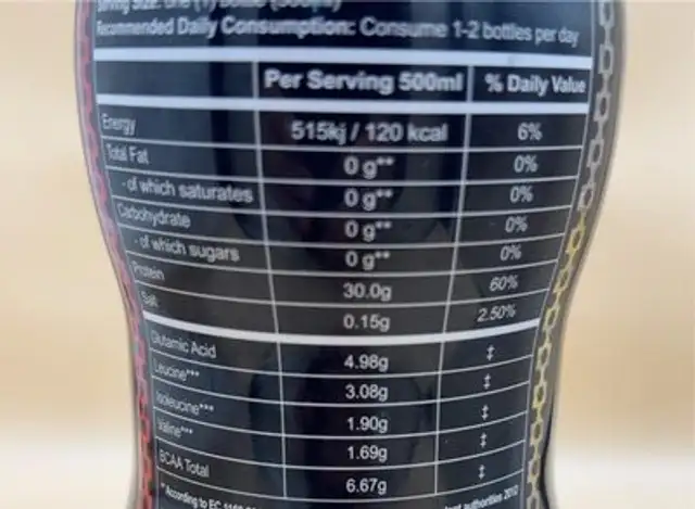 Protein water nutrition facts table