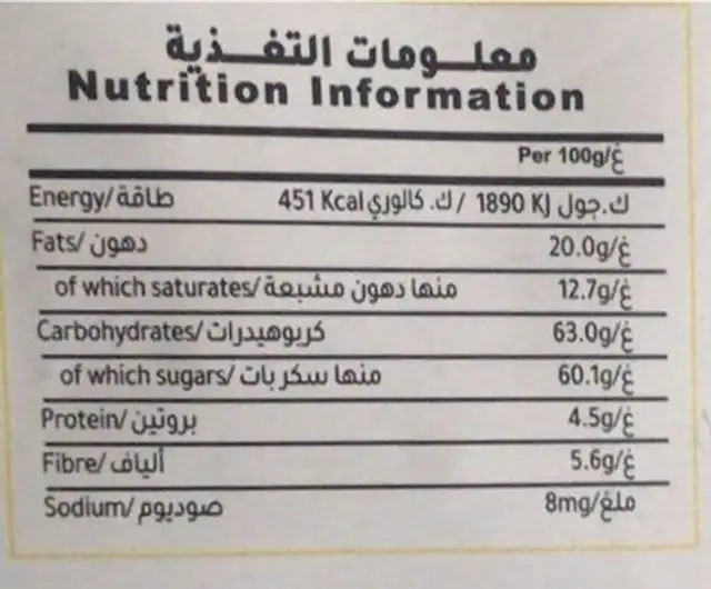 Dark chocolate Ginger nutrition facts table