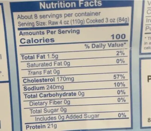 Argentine Red Shrimp nutrition facts table