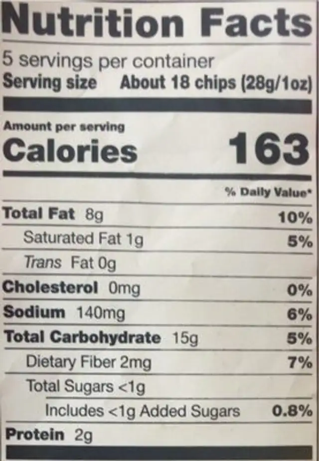 Vegan Wagyu Beef And Honey Mustard nutrition facts table