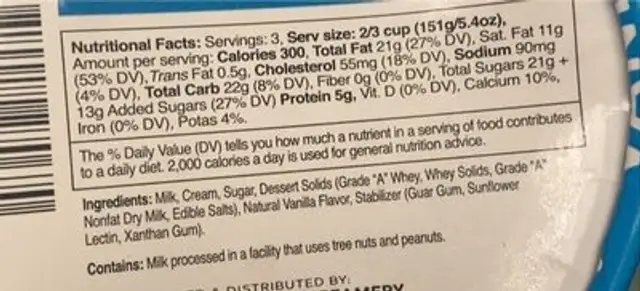 Vanilla Ice Cream nutrition facts table