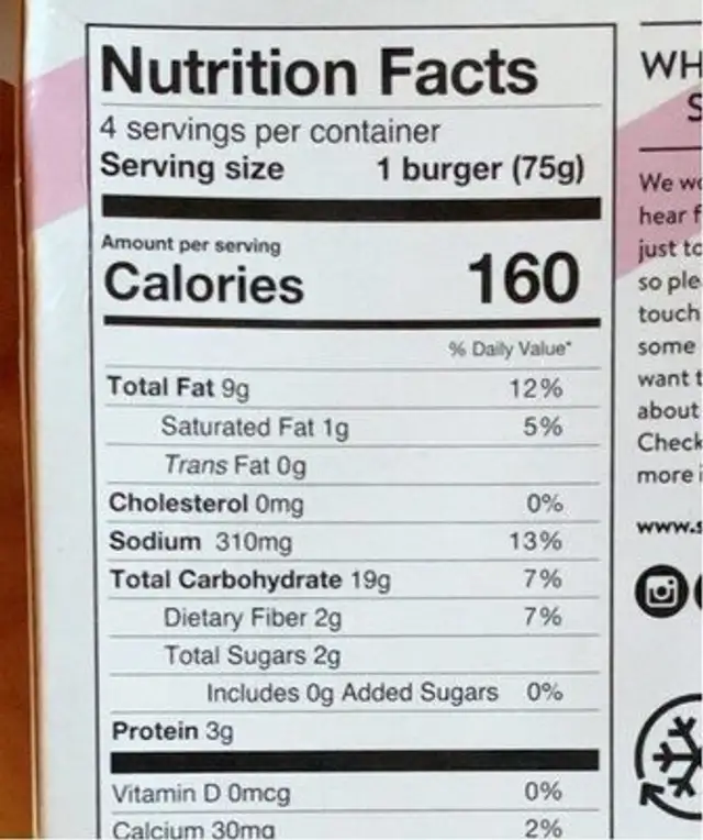 Kale & Quinoa Burger nutrition facts table