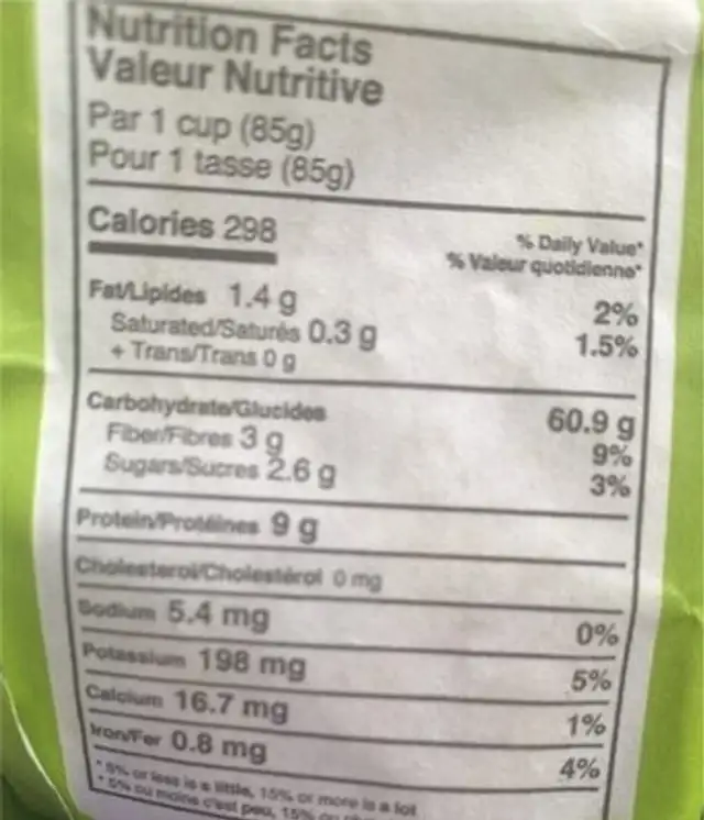Pasta nutrition facts table