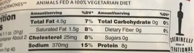 Salami Minis nutrition facts table