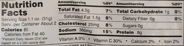 Salami Minis nutrition facts table