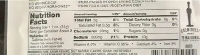 Salami minis nutrition facts table