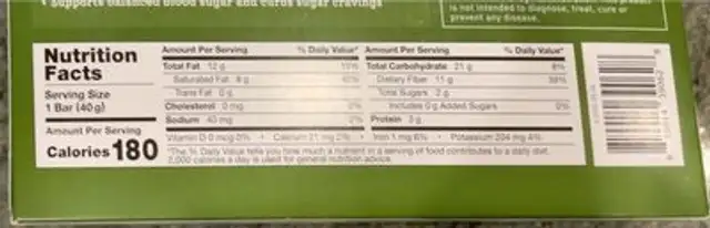 Amy Meyers MD nutrition facts table