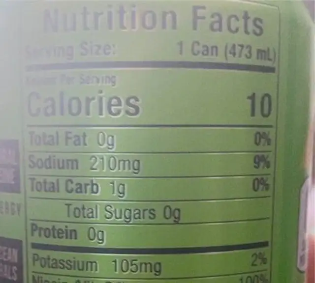 Sour Candy Energy nutrition facts table