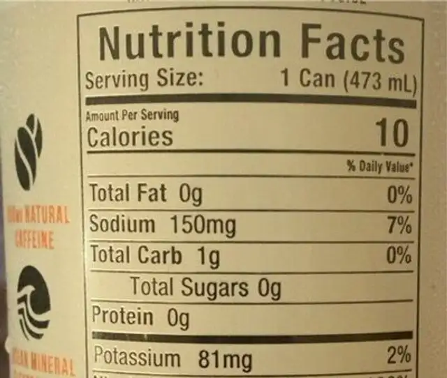 Orange Mango nutrition facts table