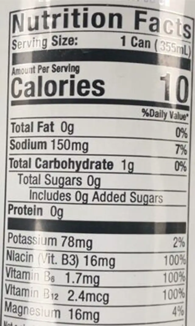 Accelerator nutrition facts table