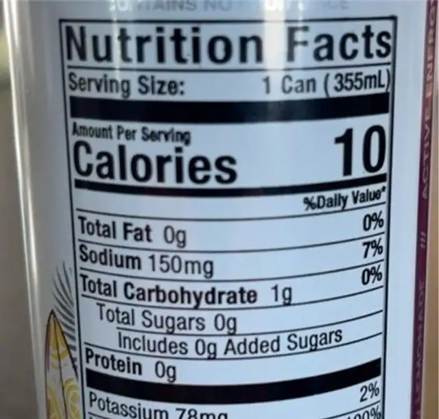 Berry Lemonade nutrition facts table