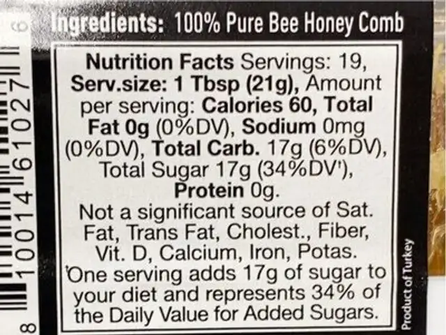 Honeycomb Premium nutrition facts table