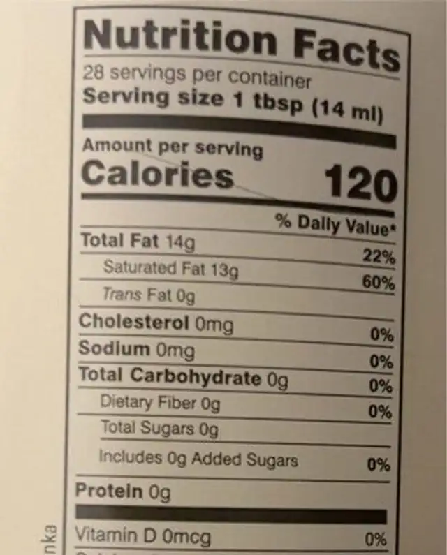 Organic coconut oil nutrition facts table