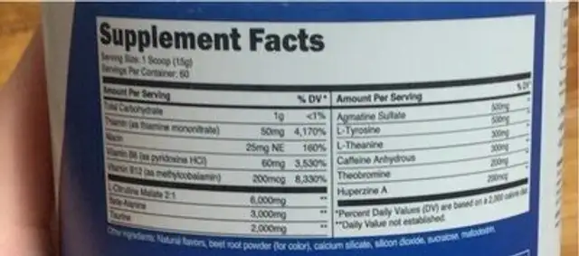 Nutricost Preworkout nutrition facts table