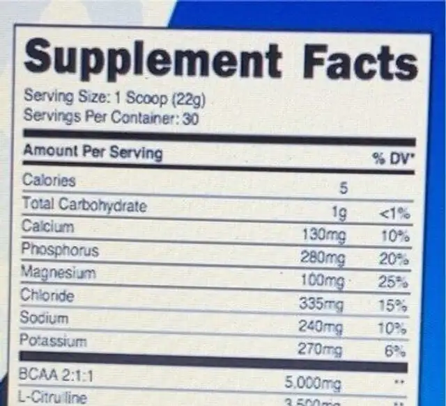 Intra workout powder nutrition facts table