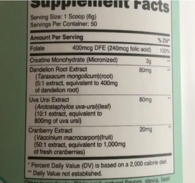 Creatine nutrition facts table