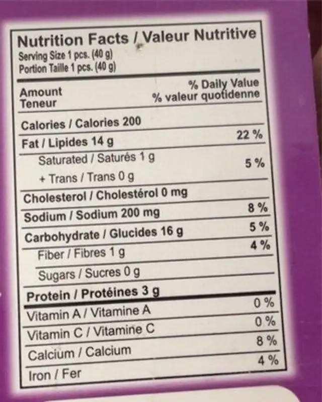 Tangy bites nutrition facts table