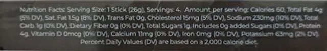 Sittsworth meats pepper sticks nutrition facts table