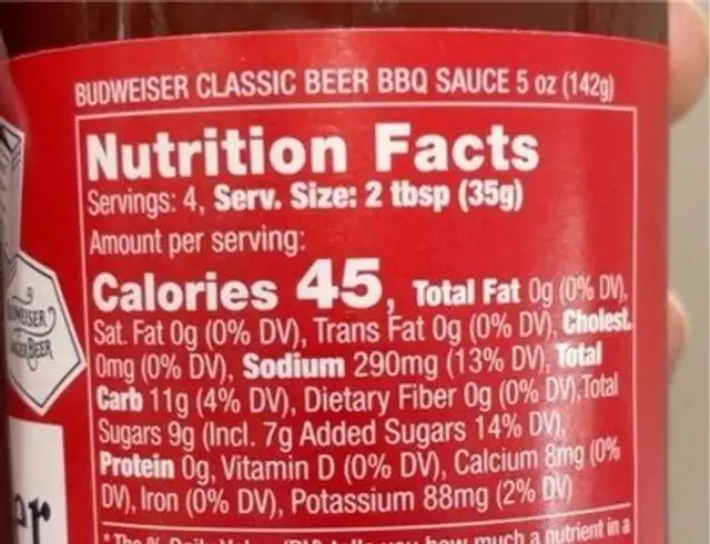 Barbeque Sauce Classic Beer nutrition facts table