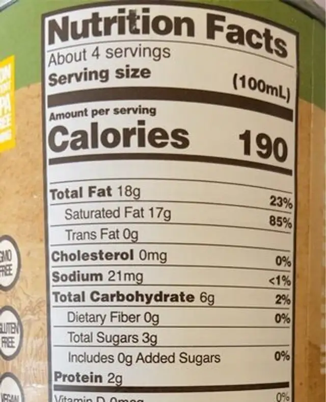 Coconut milk nutrition facts table