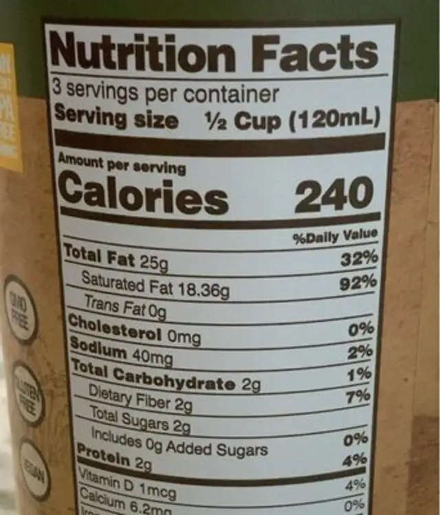 Coconut Cream nutrition facts table