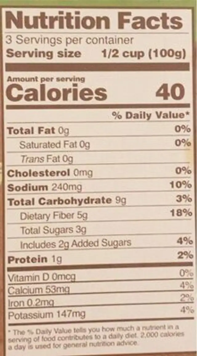 Organic young jackfruit nutrition facts table