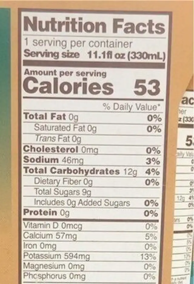 coconut water nutrition facts table