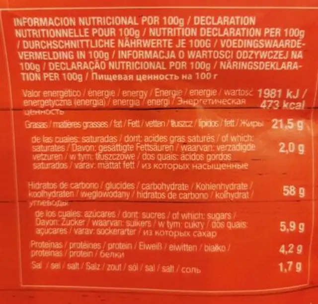 Pan con tomate nutrition facts table