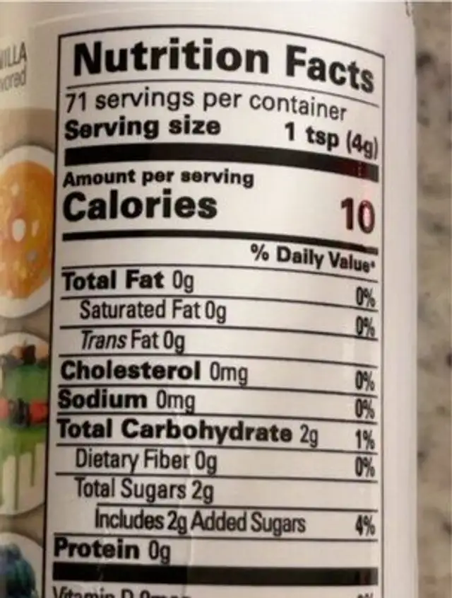 Glitter Glaze nutrition facts table