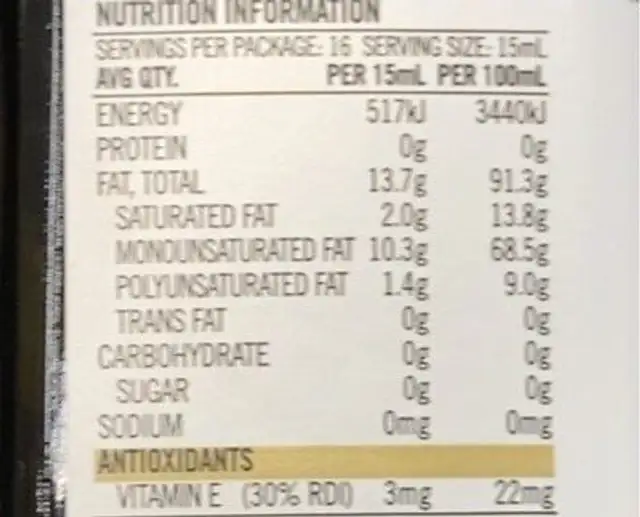 Truffle oil nutrition facts table