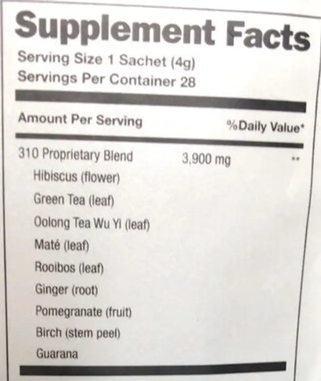 310 tea nutrition facts table