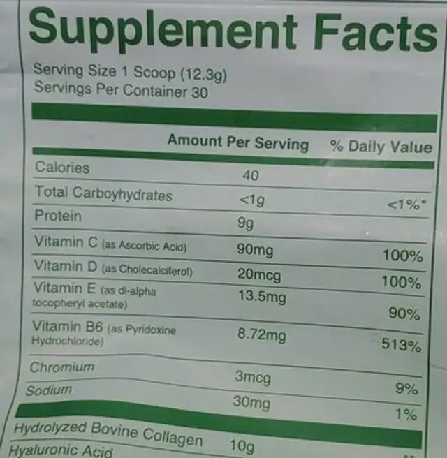 Collagen peptides sour apple nutrition facts table