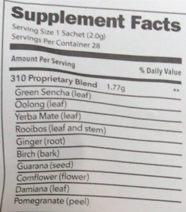 310 tea nutrition facts table