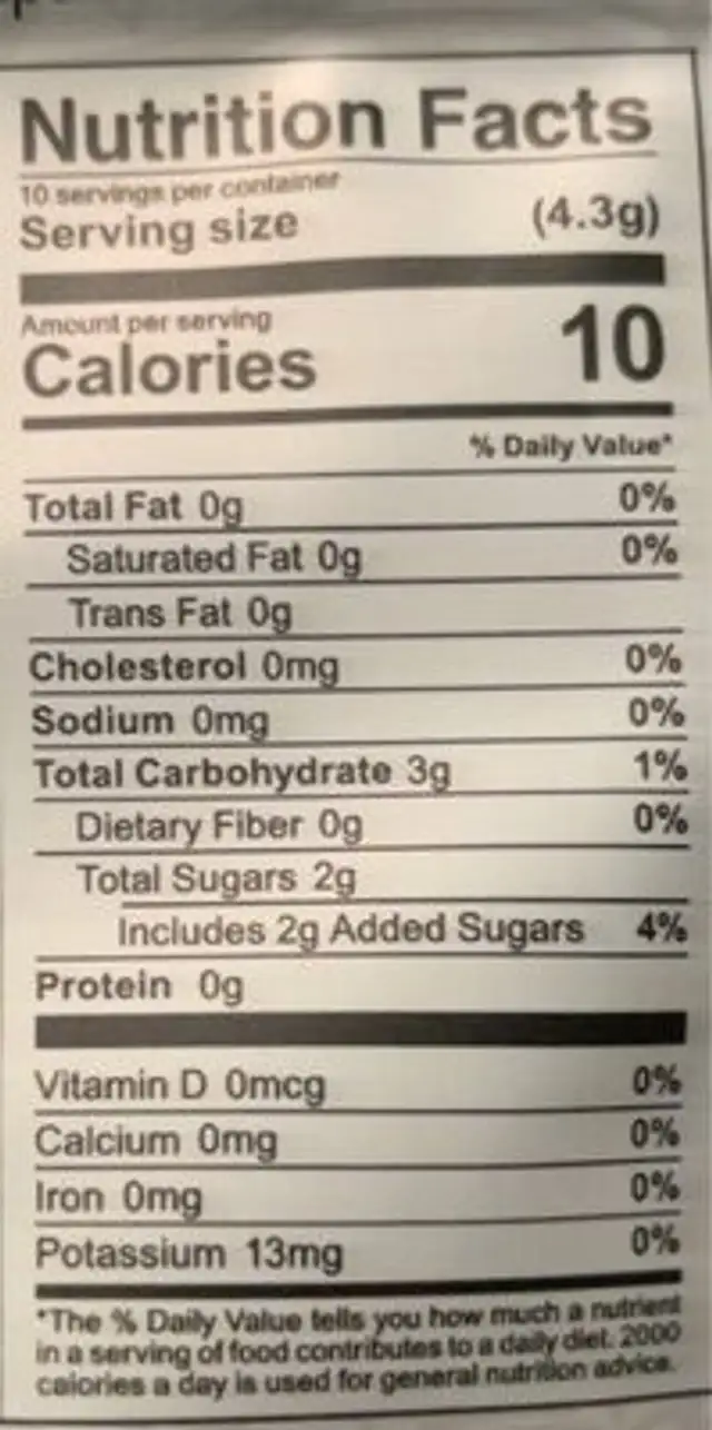 Cannabis Infused 1:1 Pink Lemonade Gummies nutrition facts table